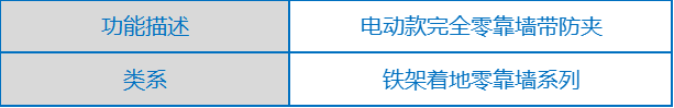 江苏圣普瑞智能电器有限公司